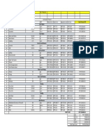 Bill of Materials Pool