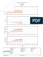 Cyclic Triaxial Test: Cyclic Data Step 4 of 4