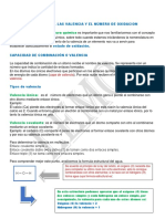 Aprende Facil Las Valencia y El Número de Oxidacion