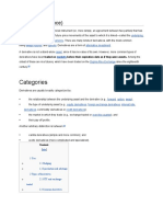 Categories: Derivative (Finance)