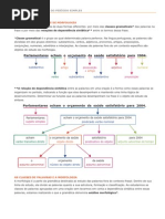 Morfologia e Sintaxe Do Período Simples