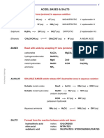 Acids, Bases and Salts