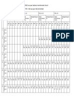 Our Product Range As Per NS-40:2042 As Per Below Mentioned Chart Wall Thickness and Weight Chart of PE-100 As Per NS-40:2042