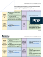 Example of Adapting Math Lessons Hybrid Virtual Learning