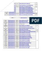 Datos Faucet Iniciales