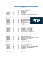 Control Ordenes Aduanas - 2021