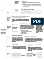 Cuadro Sinóptico NIIF 6