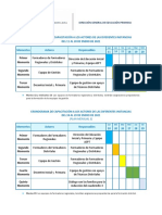 1.1 Cronograma de Capacitación A Los Actores Enero 2021