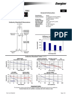 Energizer E91 Max: Product Datasheet