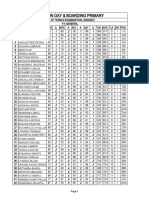 p.4 General Marksheet For End of Term III 2020-2021