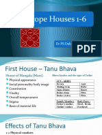 03a Horoscope Houses 2019 1-6