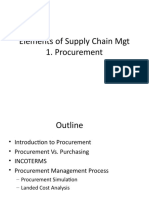 Elements of Supply Chain MGT 1. Procurement