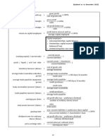 HKEAA Formula of Financial Ratios