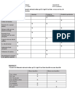 TD 1 Eco - Corrigé