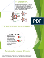 Funcionamiento de Los Componentes Del CONJUNTO DIFERENCIAL