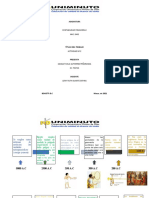 Contabilidad Financiera I Actividad 1