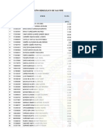 Datos para El Diseño Hidráulico de Sag Pipe: Caudal No Cedula Nómina