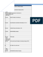 GCC WFH Data