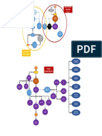 DIAGRAMA DE FLUJO Centro