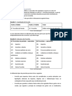 Registo Contabilístico Das Provisões: Quadro 1: Constituição de Provisão Conta A Débito Conta A Crédito Valor