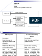 Managerial Accounting Chapter - Four