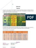 Clase 7 Verbo To Be Interrogativo