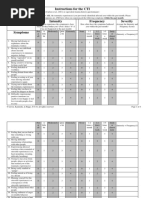 Complex Trauma Inventory (CTI) With Scoring Protocol and Psychometric Information