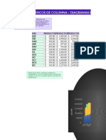 Ejercicio - Gráficos de Columnas