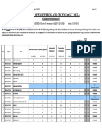 Result-7thSemester-F11-BSc-Civil - Engineering-E08 (Regular Students)