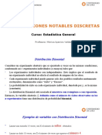 Distribuciones Notables Discretas