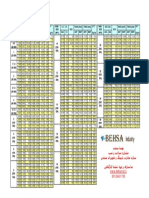 Pipe Size Table: 1/2 (15 DN) 3/4 (20 DN) 1 (25 DN)