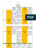 Planificación Medio Mayor Semanal 31 de Mayo Al 04 Junio 2021