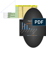 Tarea Mantenimiento Diagrama de Pareto