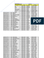 Registration Time Block Flat Name Date Day Time Slot COVISHIELD Registration Data & Slot Scheduling Scheduling