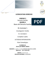 Licenciatura Derecho Unidad 2 Sesión 3: Bases Del Derecho Familiar