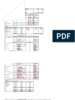 Common Size Statement Analysis PDF Notes 1