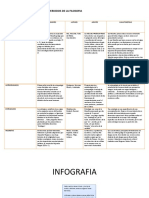 Cuadro Comparativo Filosofia