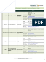 Directorio de Enlaces Correcciones Registros Civiles 27-05-2021