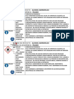 Alcohol Isopropilico