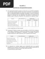 TALLER No 2 - Metodos de Localización