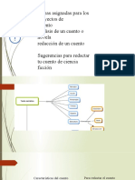 Como Redactar El Cuento de Ciencia Ficcion