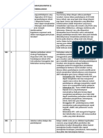 Soal Modul 1 Strategi Pembelajaran Di SD