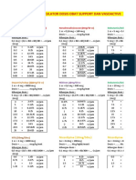 Calculator Dosis Obat Support Dan Vasoactive: Masukkan 55