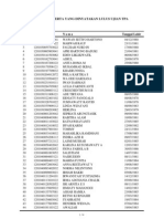 12 Lulus TPA Depkeu 2008 - Makasar