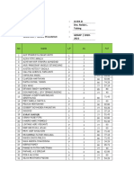 Kelas: Walikelas: Mata Pelajaran: Semester / Tahun Pelajaran