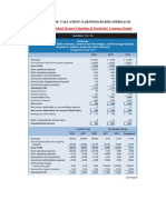 Case Study: Residual Income Valuation of Starbucks' Common Equity