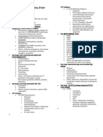 Key Drugs Mnemonics Study Tips Pebc Osce Resources