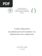 Cuadro Comparativo