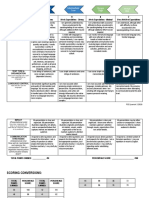 Spanish 2 Rubric 2020 - 2021