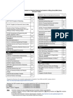 DDP-BBA-ModuleClassification - Updated Nov 2010